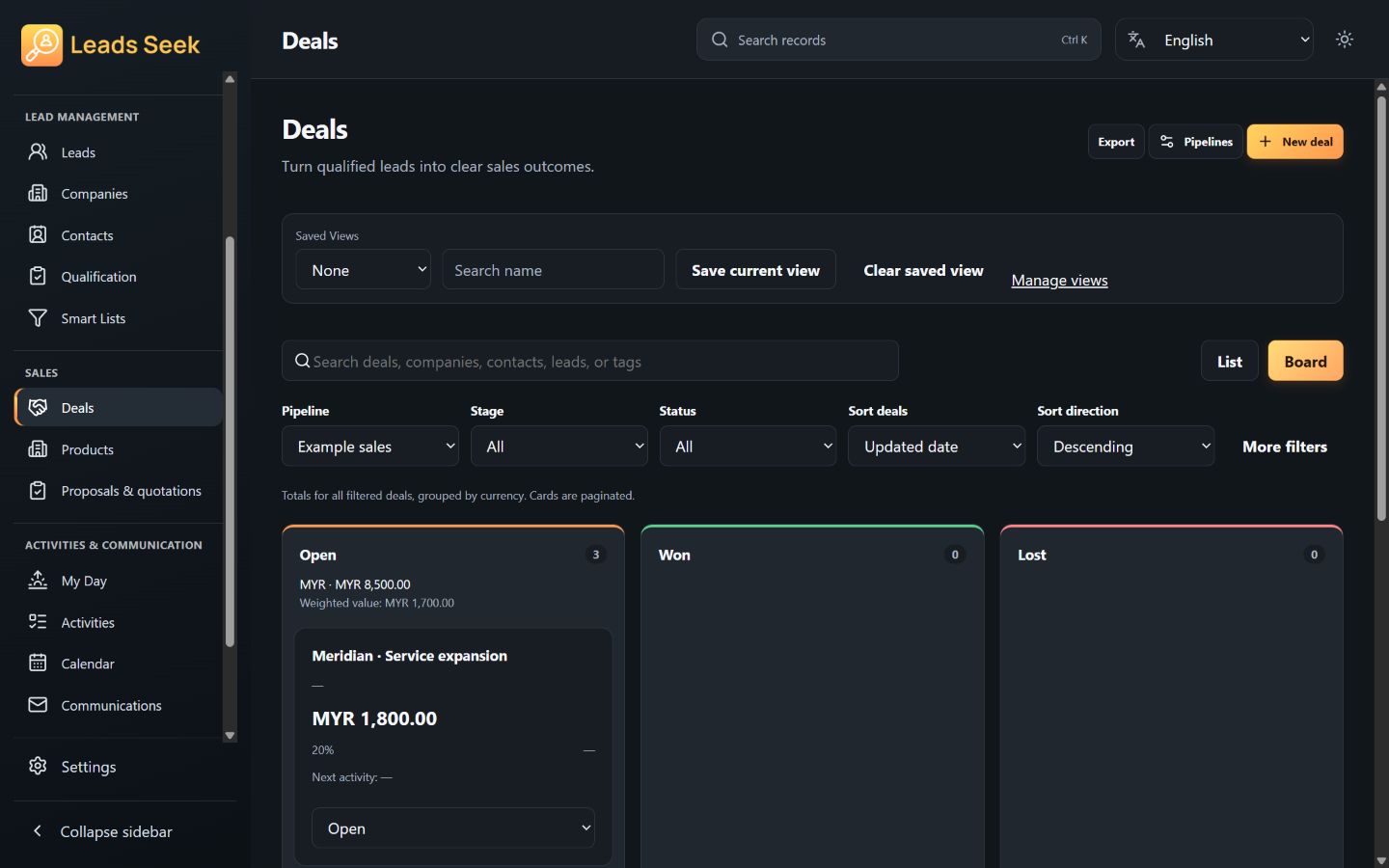 Sales pipeline · Example workspace