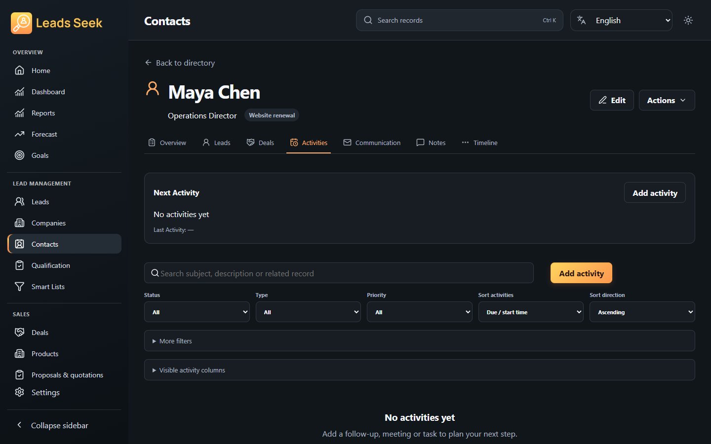 Contact · Activities · Example workspace