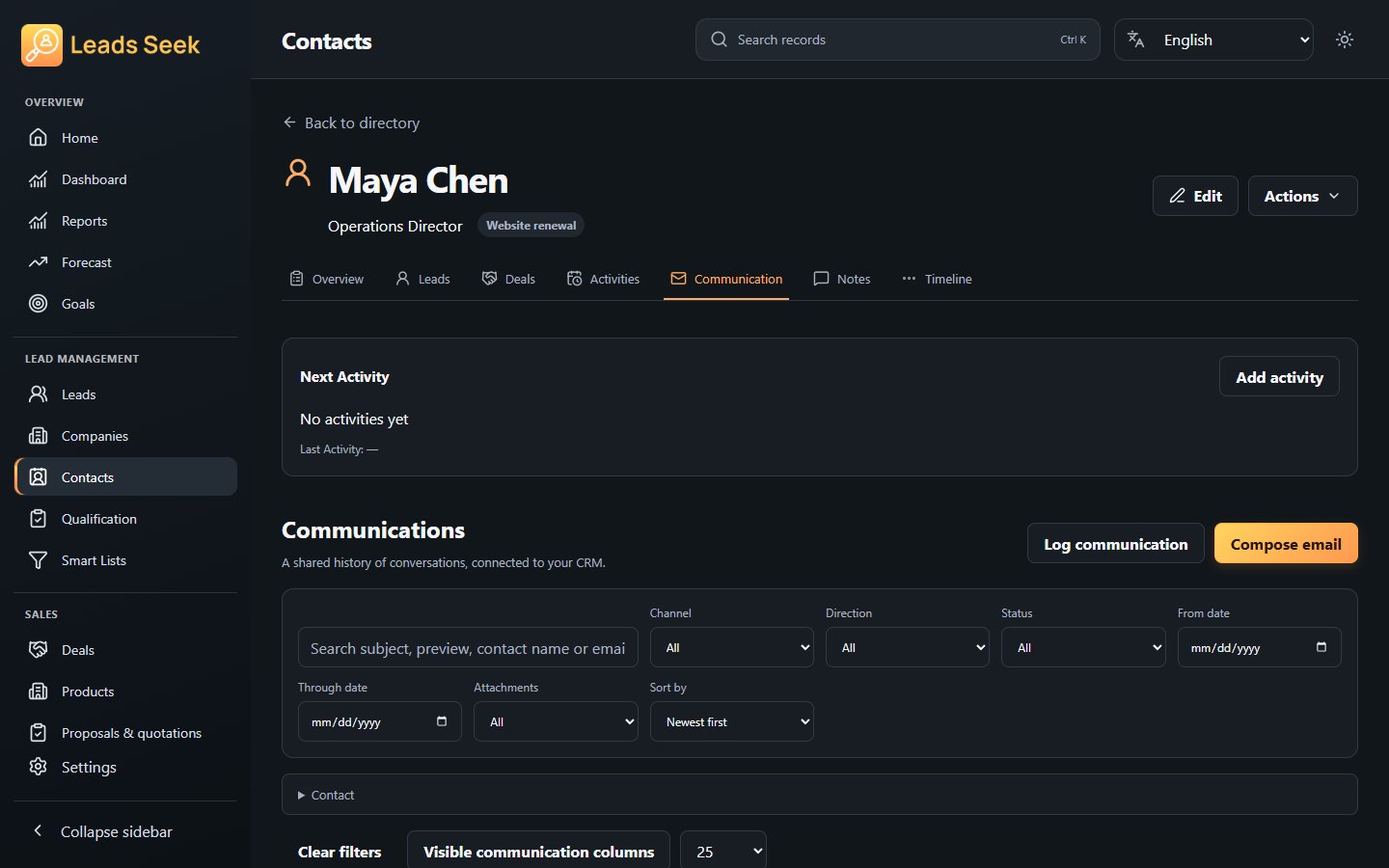 Contact · Communications · Example workspace