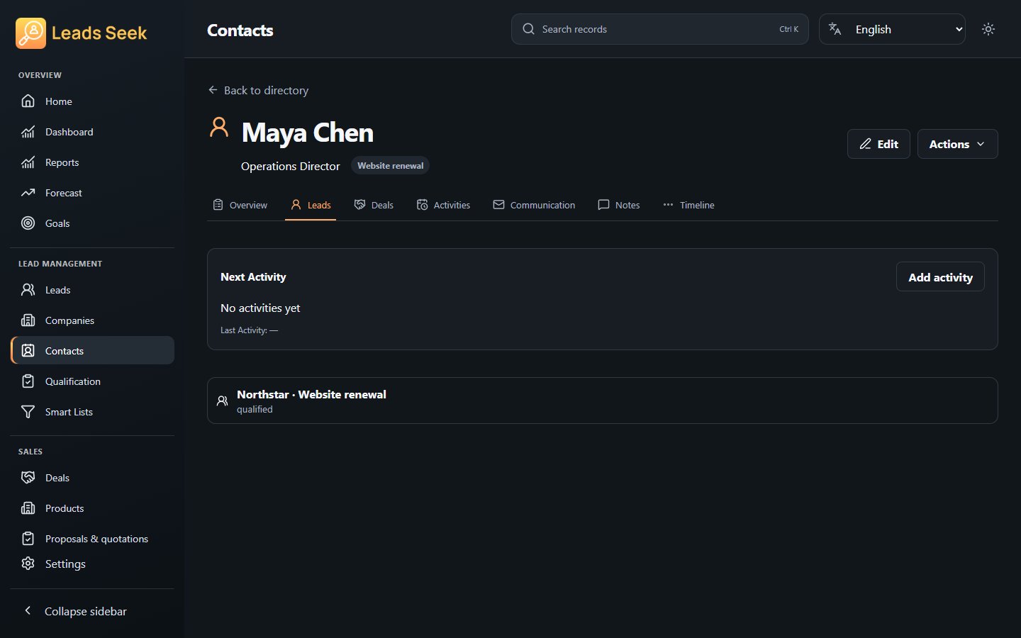 Contact · Leads · Example workspace