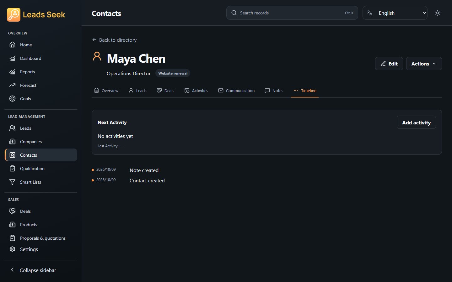 Contact · Timeline · Example workspace