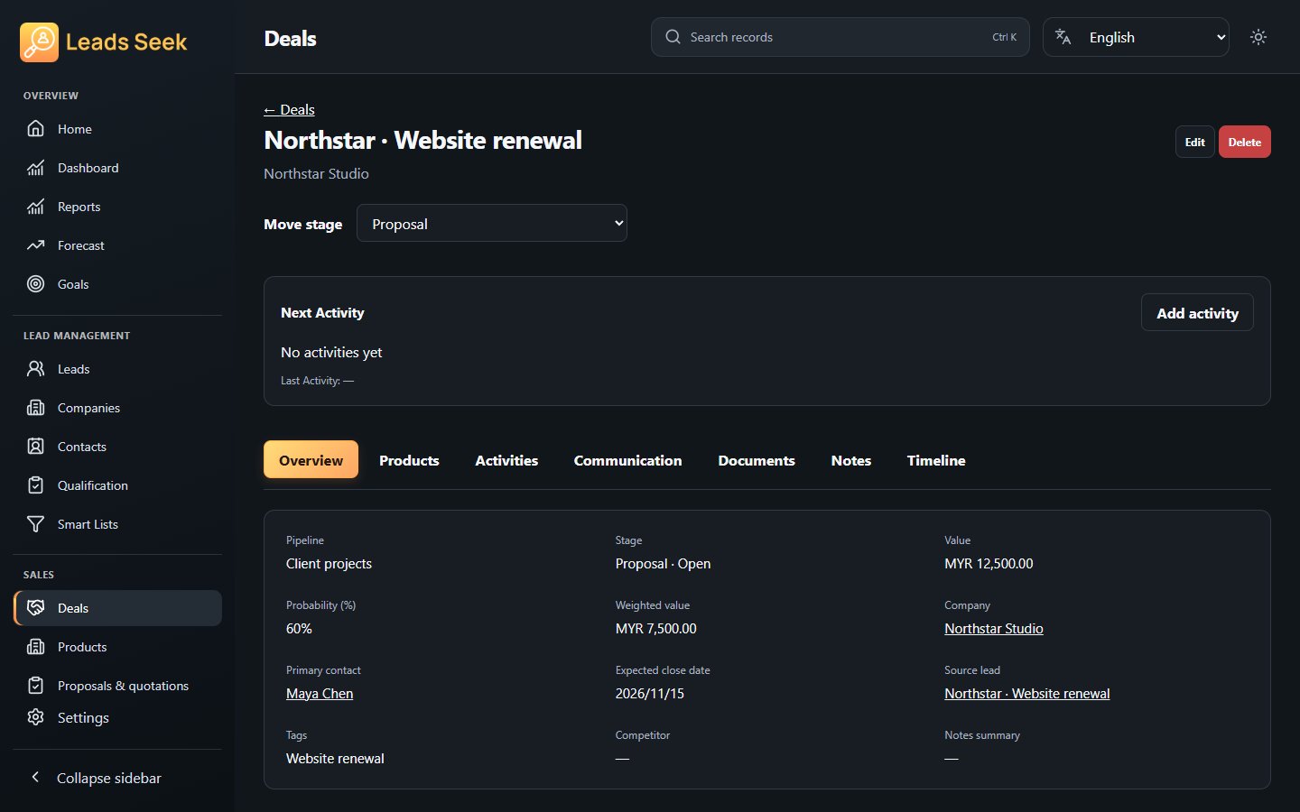 Deal · Overview · Example workspace