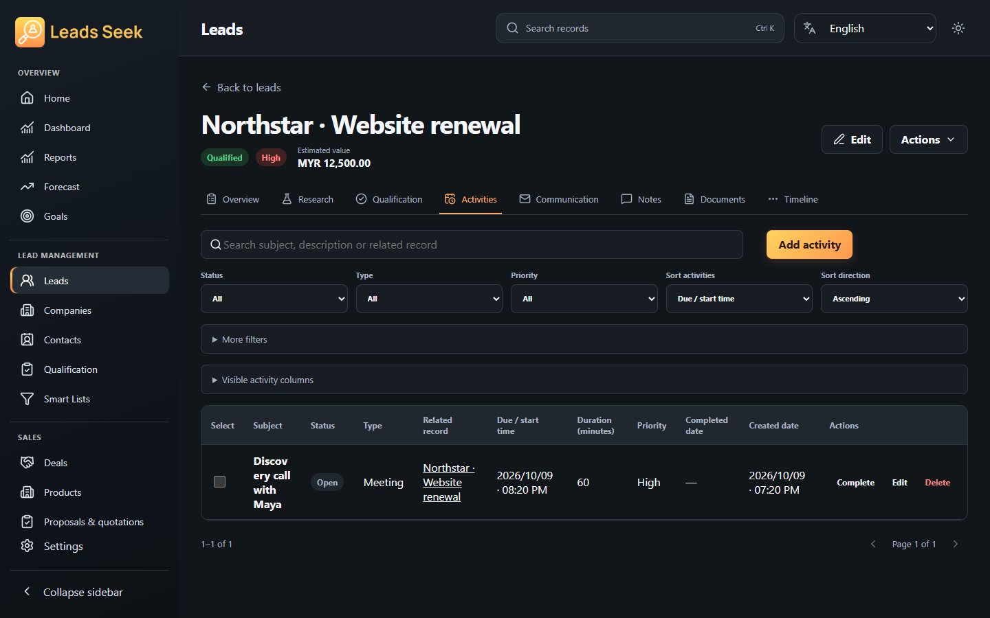 Lead · Activities · Example workspace