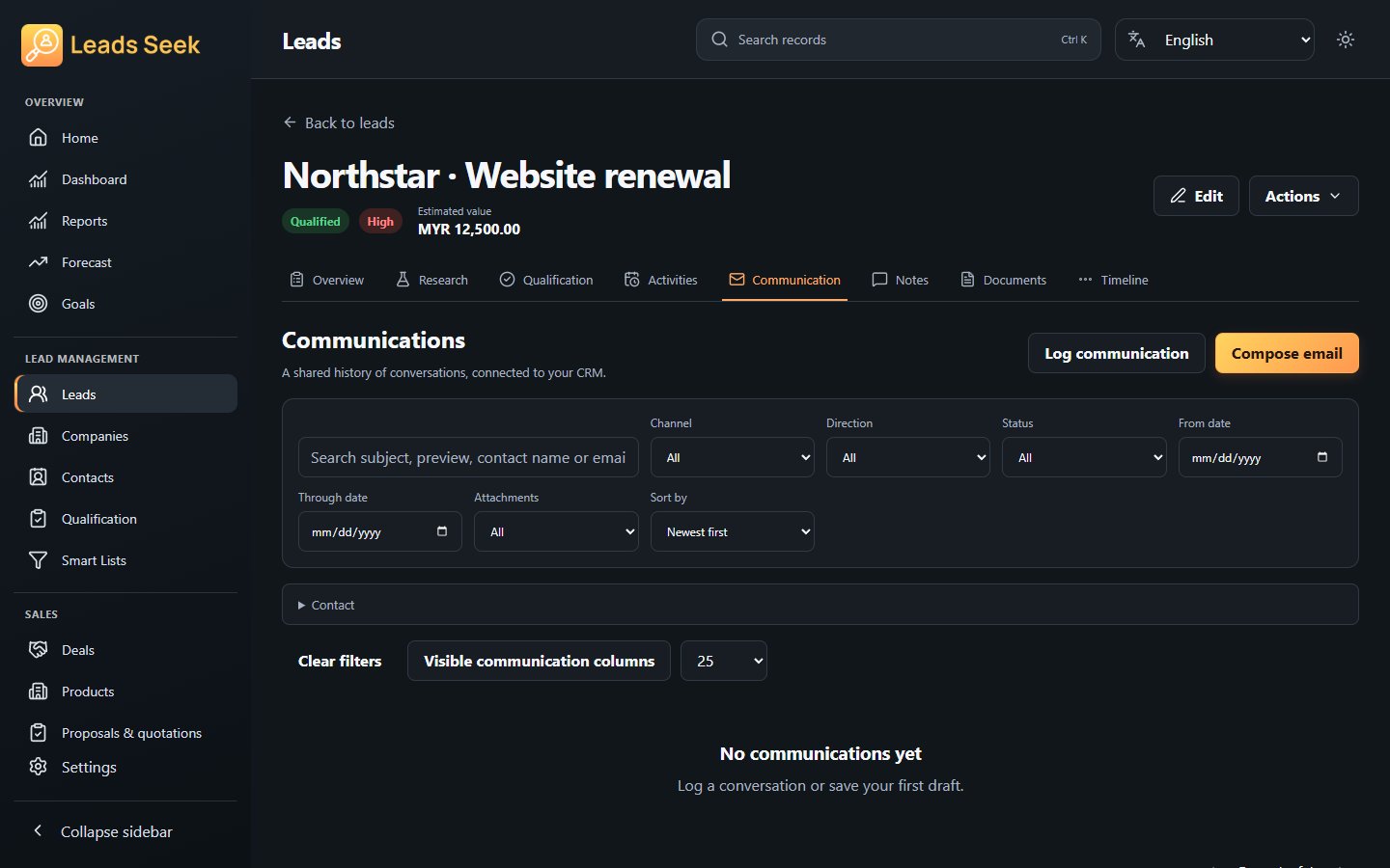 Lead · Communications · Example workspace