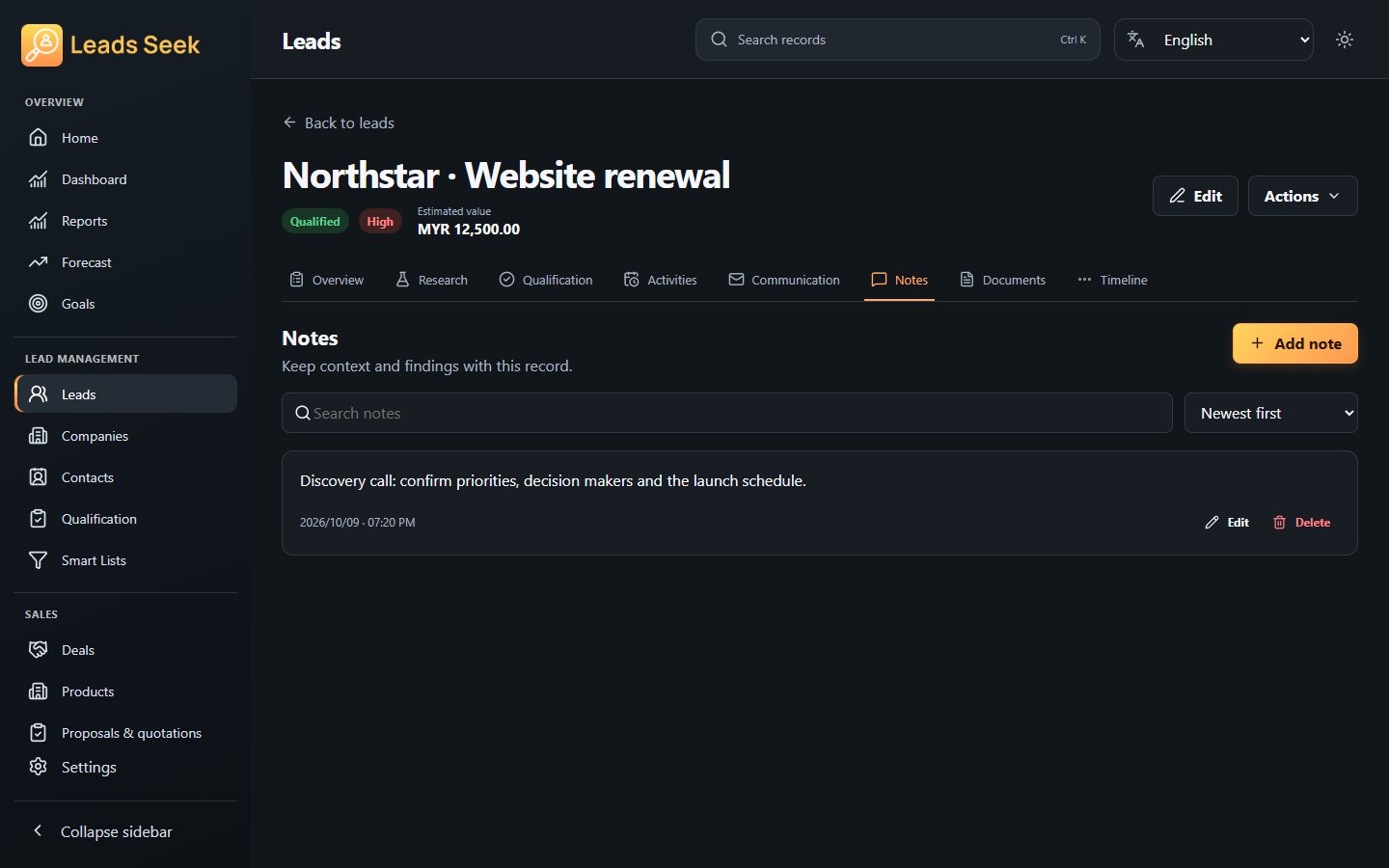 Lead · Notes · Example workspace