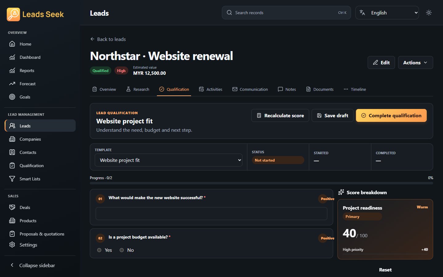 Lead · Qualification · Example workspace