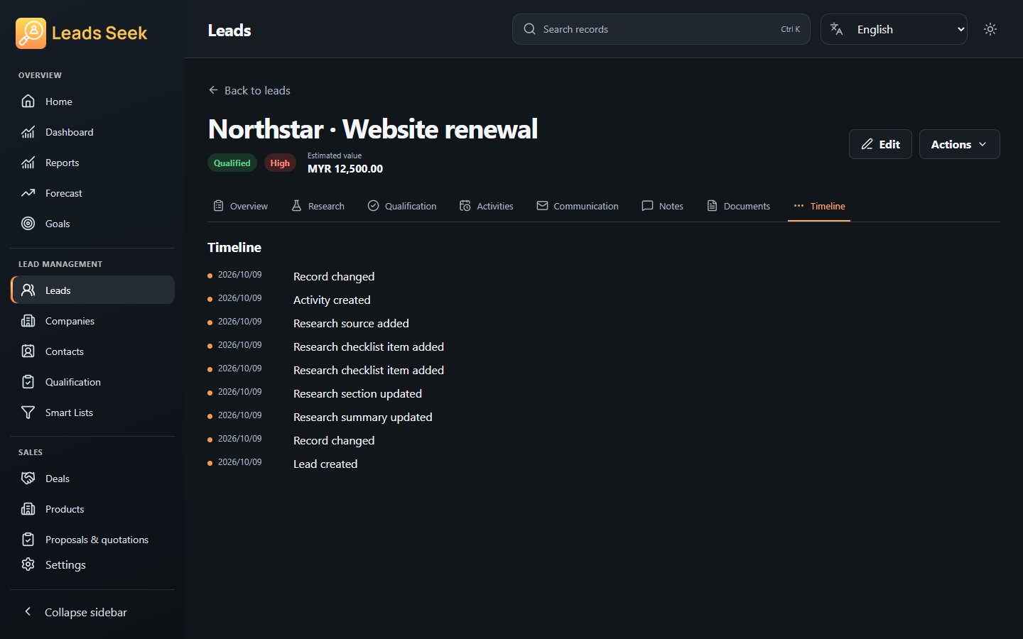 Lead · Timeline · Example workspace