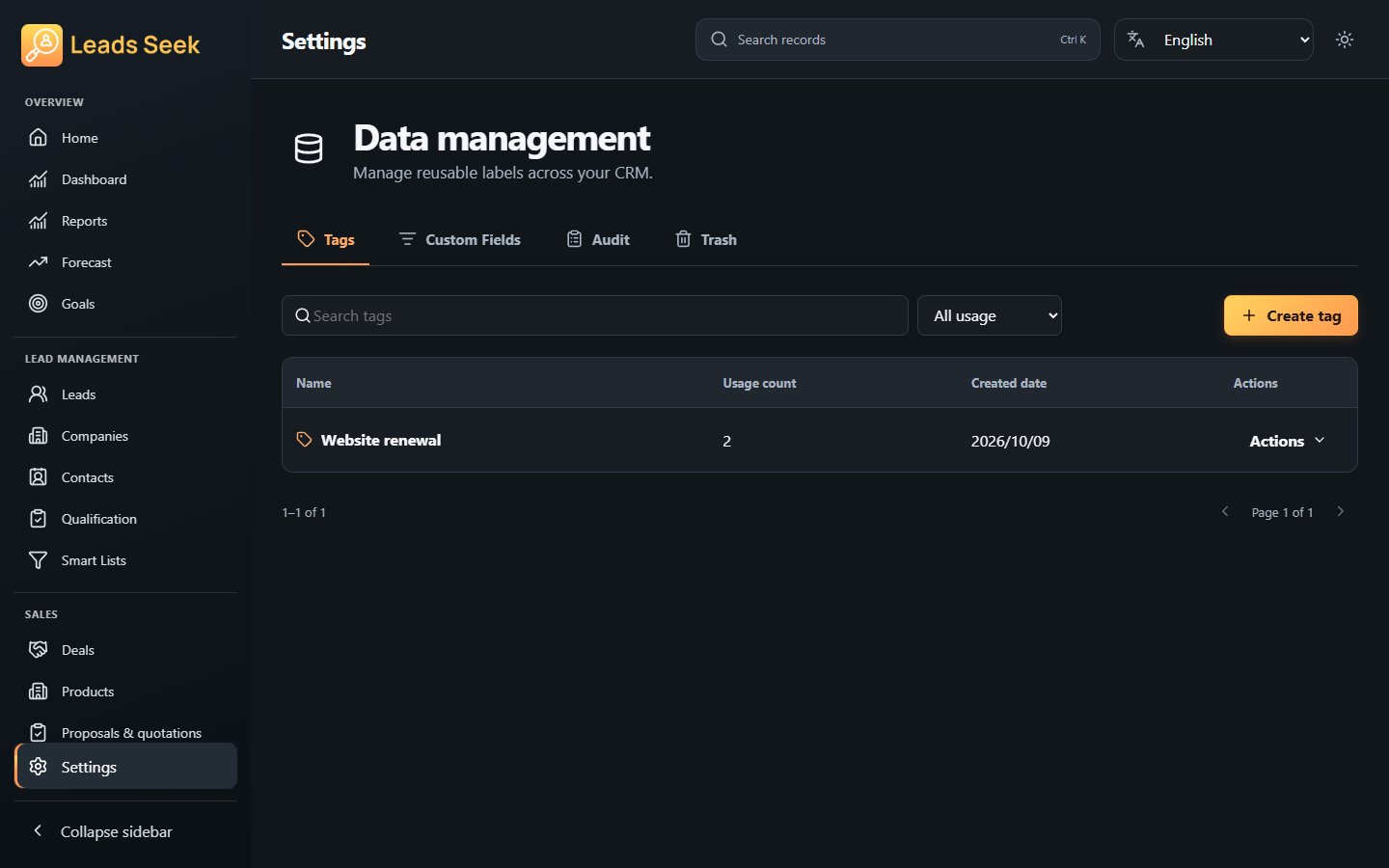 Tags · Example workspace